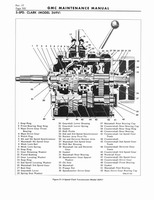 1964 GM 5500-7100 Maintenance 728.jpg